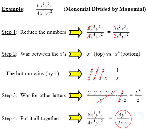 polynomials multiplying dividing monomial monomials divide exponents unit classroom