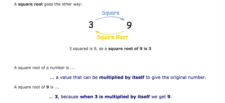 Square Root Chart Pdf