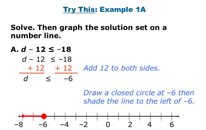 Unit 6.4 - Solving Linear Inequalities by Using Addition and