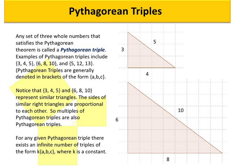 unit-1-6-exploring-the-pythagorean-theorem-junior-high-math-virtual-classroom