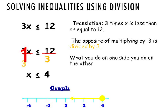 how to solve inequalities using multiplication and division
