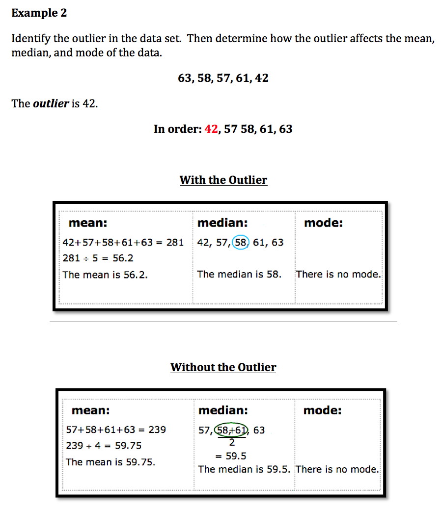 Unit 22.22 & 22.22: Effects of the Outlier; Choosing the Appropriate With Regard To Measures Of Central Tendency Worksheet